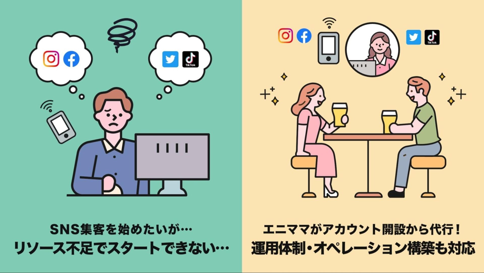 忙しくてSNS運用まで手が回らない飲食経営者→こだわりを反映させたSNSの安定運用を実現!