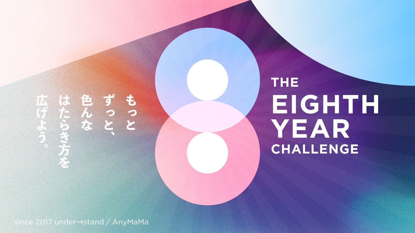 2024年4月3日で8年目を迎えました